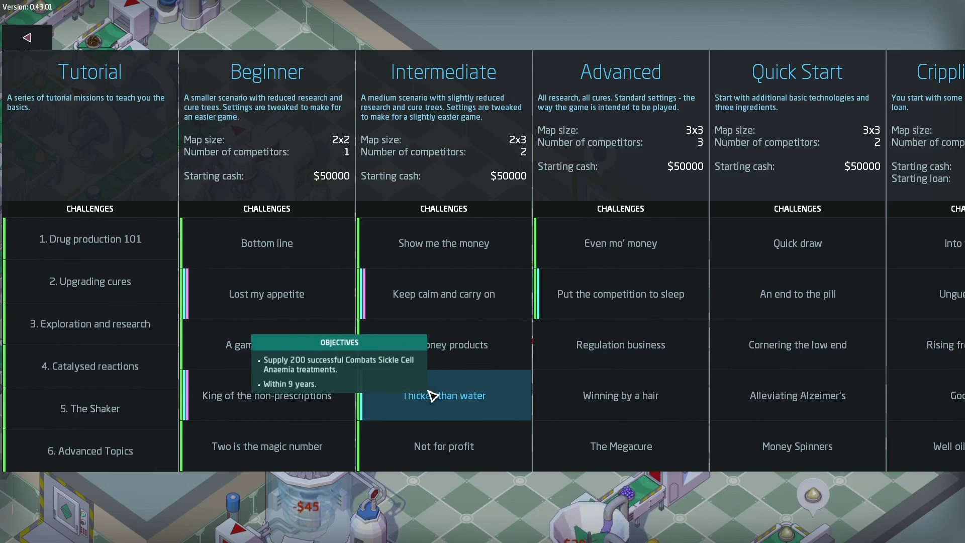 Big Pharma Level Select