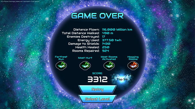 Undercrewed Scores