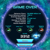 Dave's Overly Detailed Analysis of a Game System. Part 1 - Scores