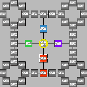 Complex Skill Trees in GameMaker