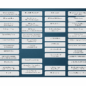 Example Screen transitions for use in Games and Films