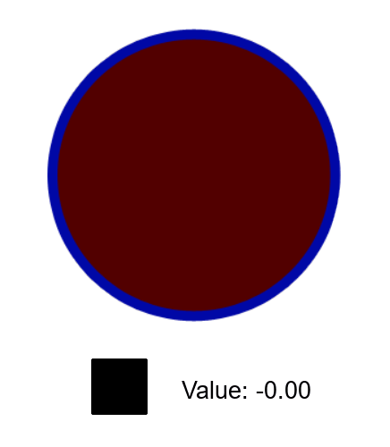 How to draw pie chart in GameMaker