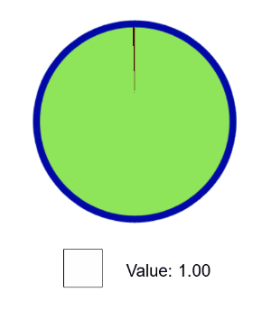 Drawing complex health bars in GameMaker.