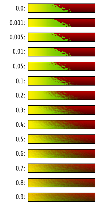 How to smooth progress bar